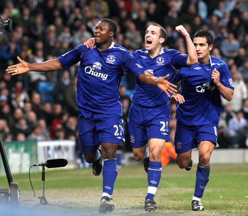 包给流程 包给流程