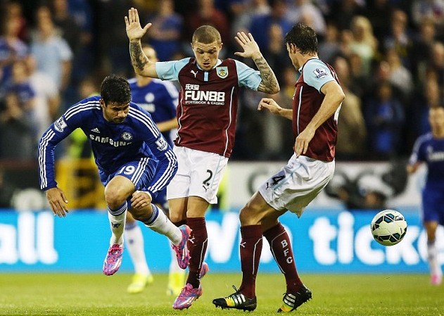 练习资源控 练习资源控